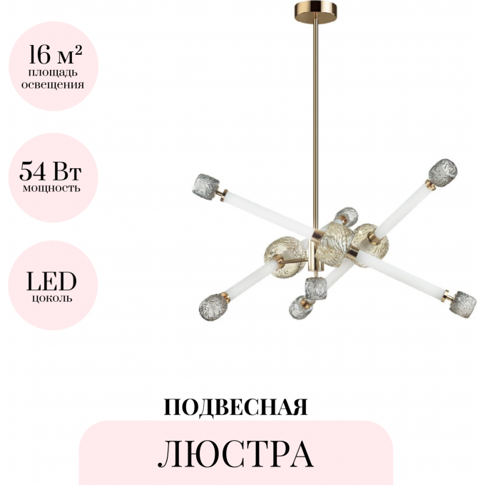 Люстра на штанге ODEON LIGHT KLIFF 5426/54CL Люстра на штанге ODEON LIGHT KLIFF 5426/54CL