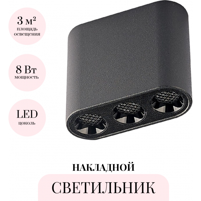 Накладной светильник ODEON LIGHT SMALL 7092/8CL Накладной светильник ODEON LIGHT SMALL 7092/8CL