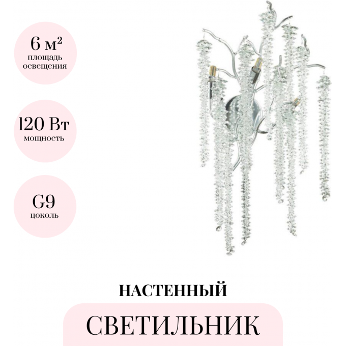 Настенный светильник ODEON LIGHT BANCHE 5004/3W Настенный светильник ODEON LIGHT BANCHE 5004/3W