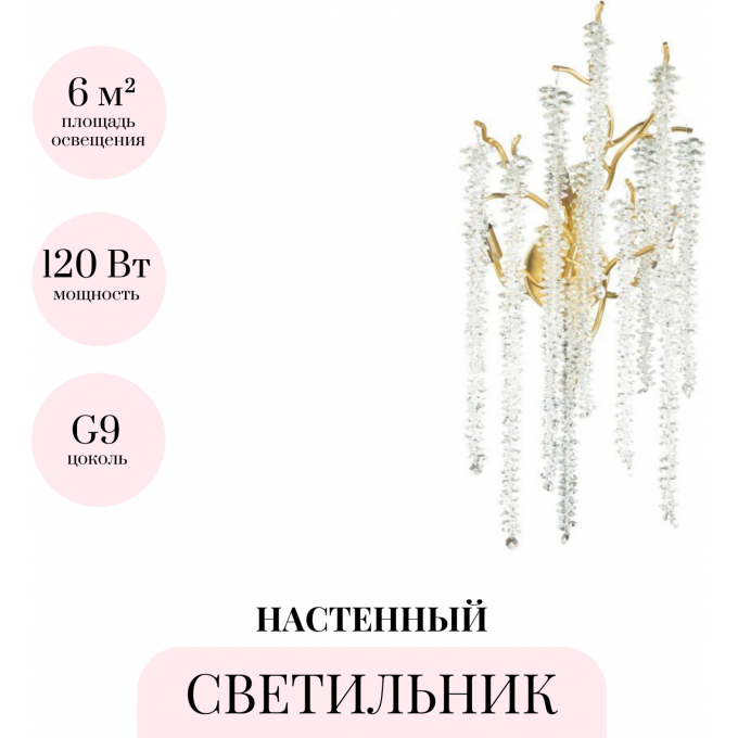 Настенный светильник ODEON LIGHT BANCHE 5005/3W Настенный светильник ODEON LIGHT BANCHE 5005/3W