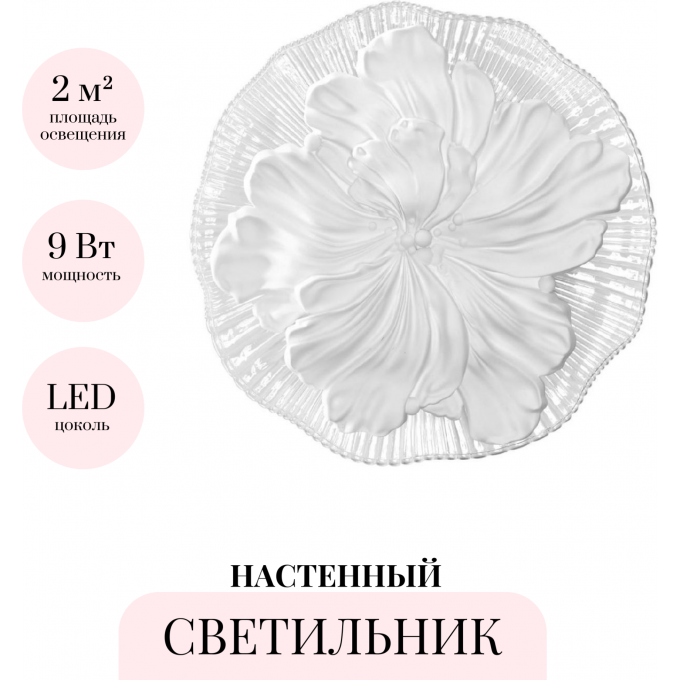 Настенный светильник ODEON LIGHT FIORE 6614/8WL Настенный светильник ODEON LIGHT FIORE 6614/8WL