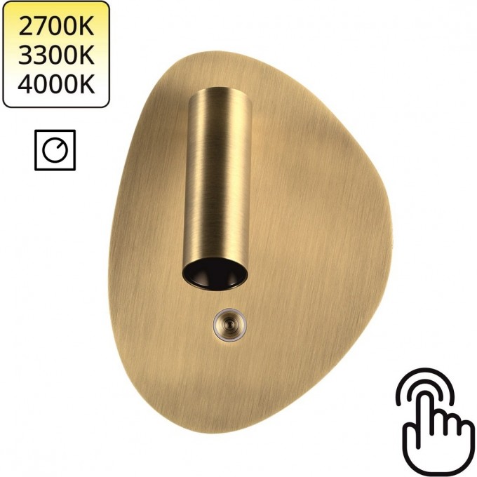 Настенный светильник ODEON LIGHT ROY 7185/9WL