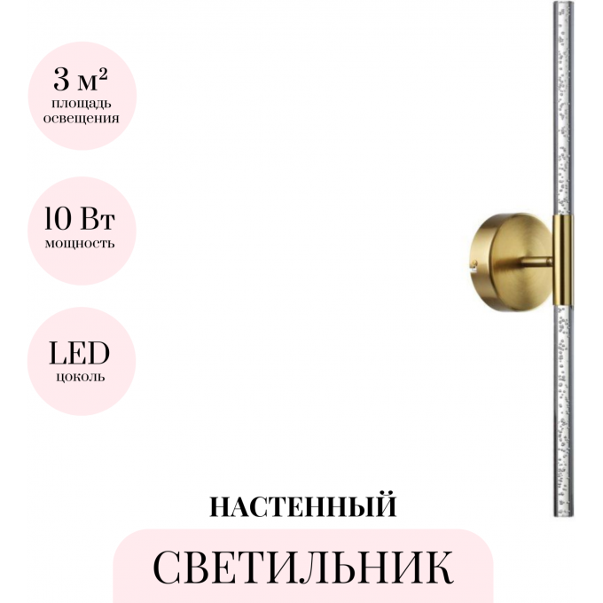 Настенный светильник ODEON LIGHT SPARKY 4369/10WL Настенный светильник ODEON LIGHT SPARKY 4369/10WL