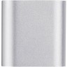 Настенный светодиодный светильник ODEON LIGHT MAGNUM 4213/2WL