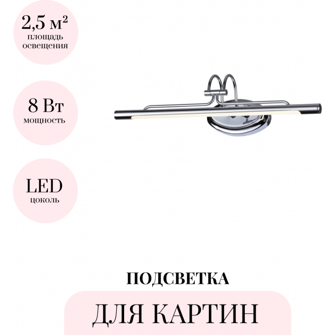 Подсветка для картин ODEON LIGHT BACCA 4905/8WL Подсветка для картин ODEON LIGHT BACCA 4905/8WL
