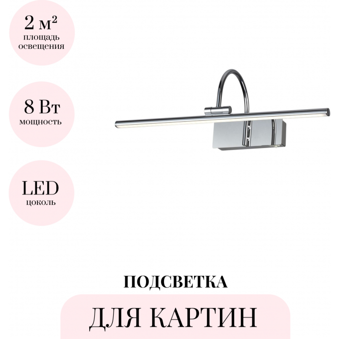 Подсветка для картин ODEON LIGHT GEBA 4910/8WL Подсветка для картин ODEON LIGHT GEBA 4910/8WL